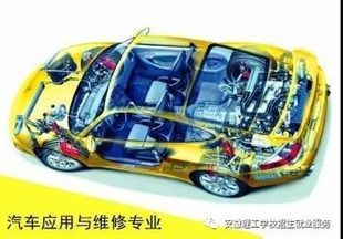 汽车应用与维修 保障机动车安全行驶的关键